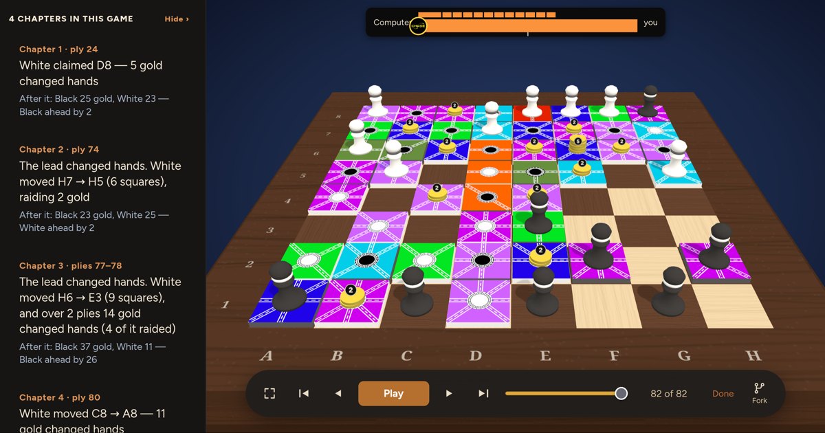A finished game being replayed, with its turning points listed beside the board